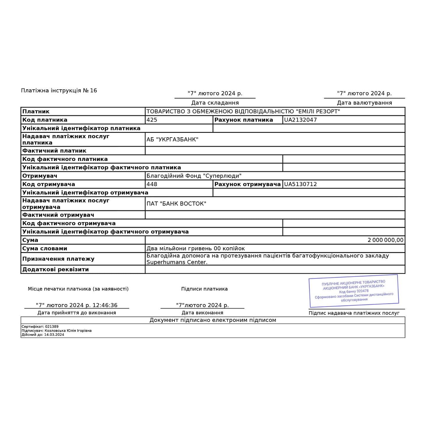 Hryhoriy Kozlovskyy i Emily Resort nadal pomagają ukraińskim obrońcom. Założyciel FC Rukh i kompleksu sportowo-rekreacyjnego Emily Resort przekazał Centrum Superludzi 2 mln UAH na protezy.