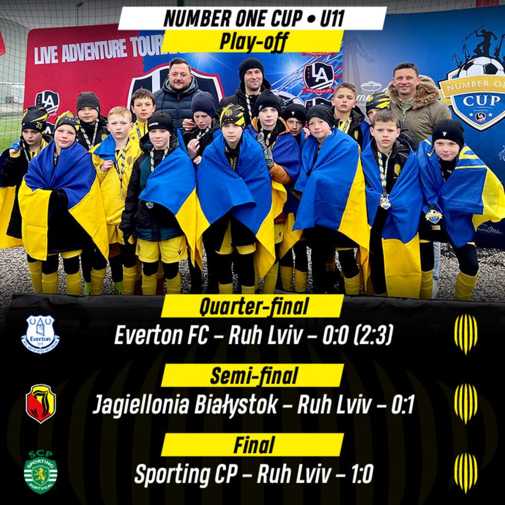 #великдень_для_захисника