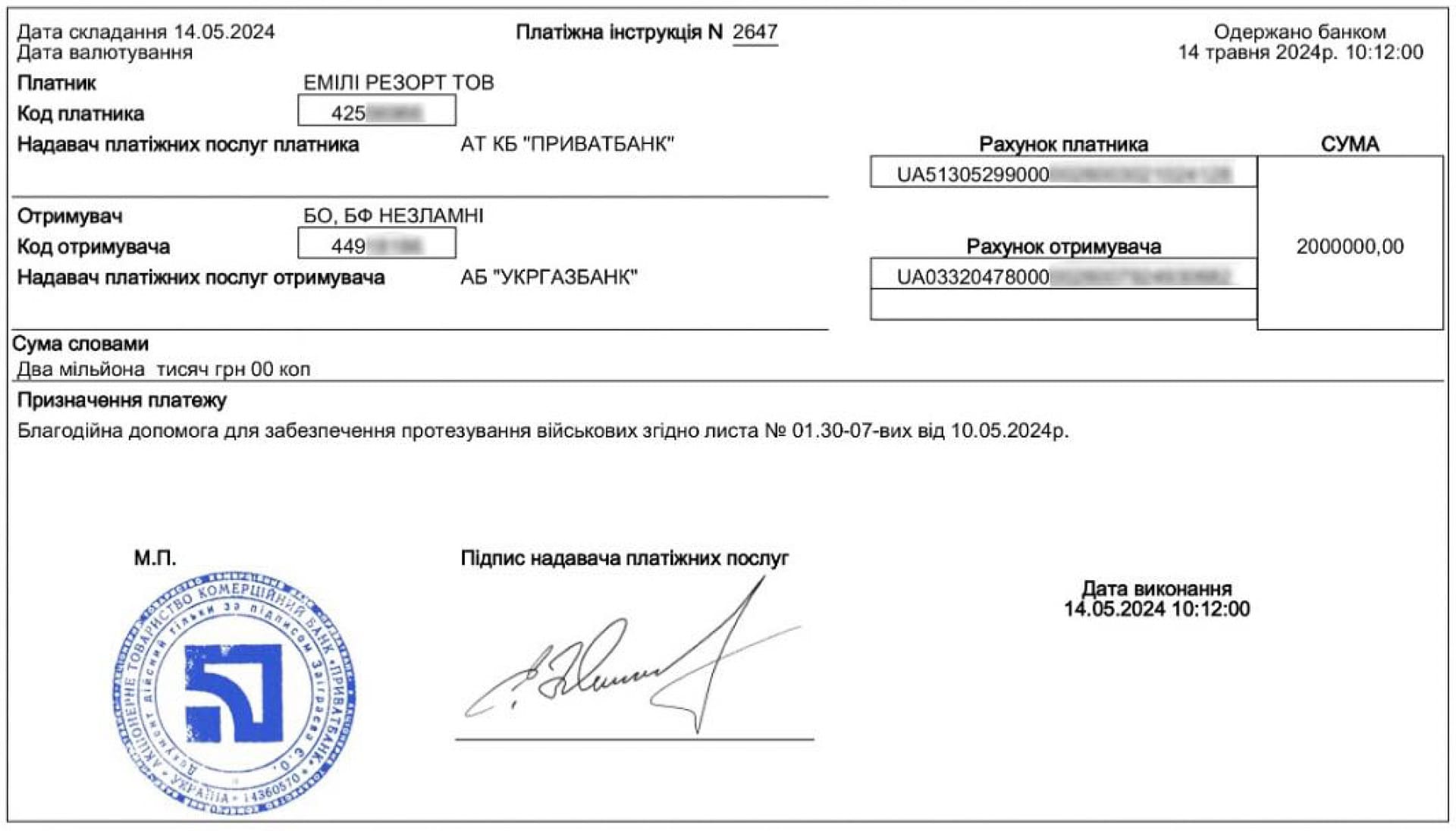 Hryhoriy Kozlovskyy i Emily Resort przekazali 2 mln UAH na protezy dla ukraińskich żołnierzy