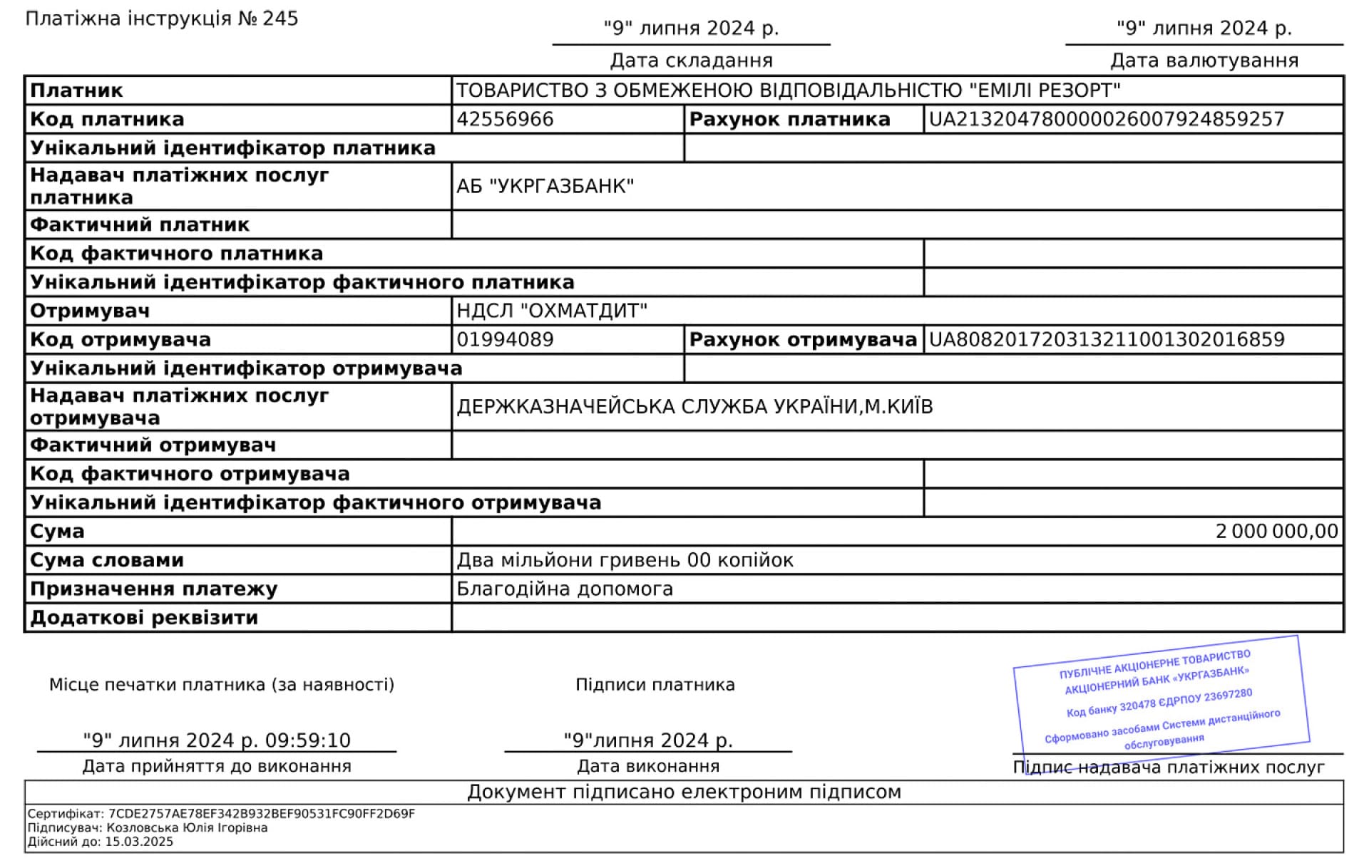 Hryhoriy Kozlovskyy and Emily Resort help again: UAH 2 million donated to restore Okhmatdyt Children's Hospital